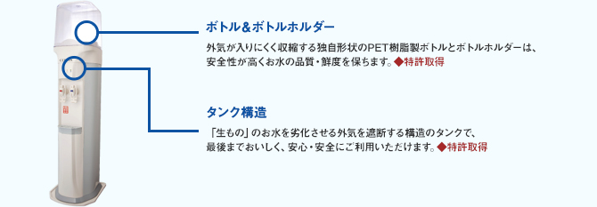 お水の鮮度を保つウォーターサーバー技術